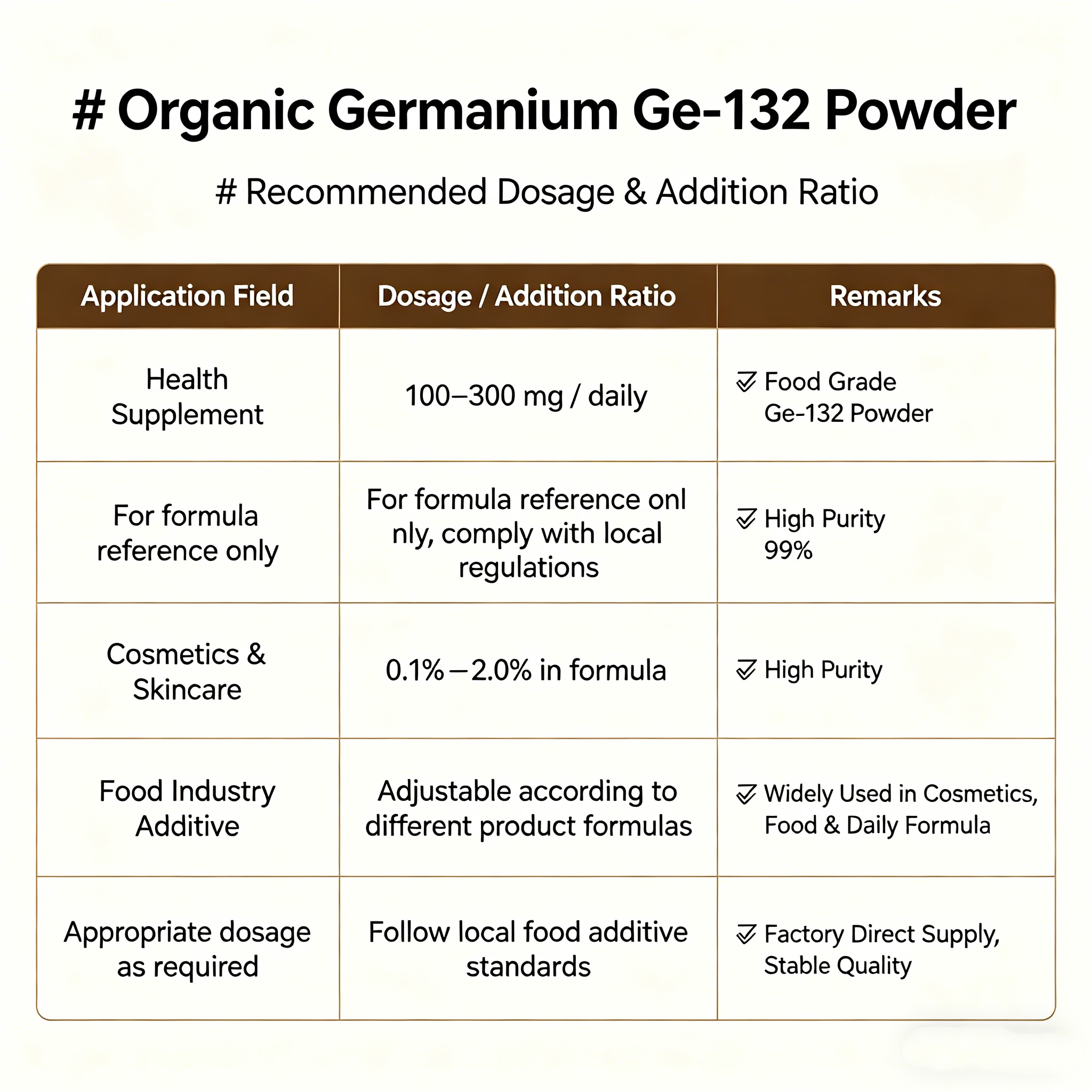 Organic Germanium Powder (Ge-132)