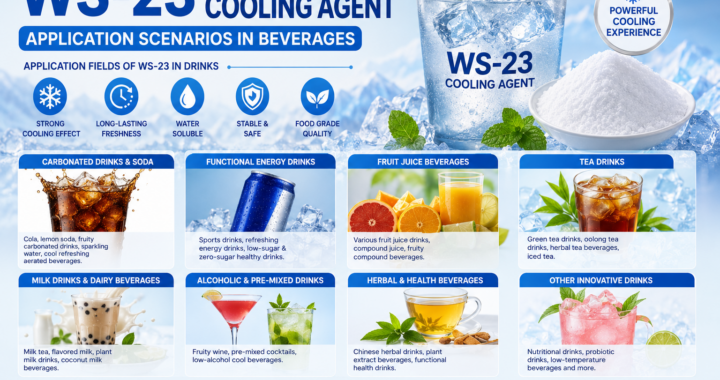 WS-23 Cooling Agent Applications in Beverages